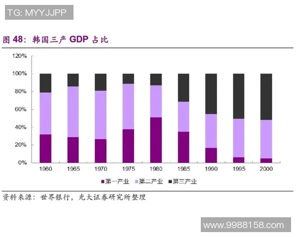 韩国五人组足球明星的崛起与未来发展潜力分析