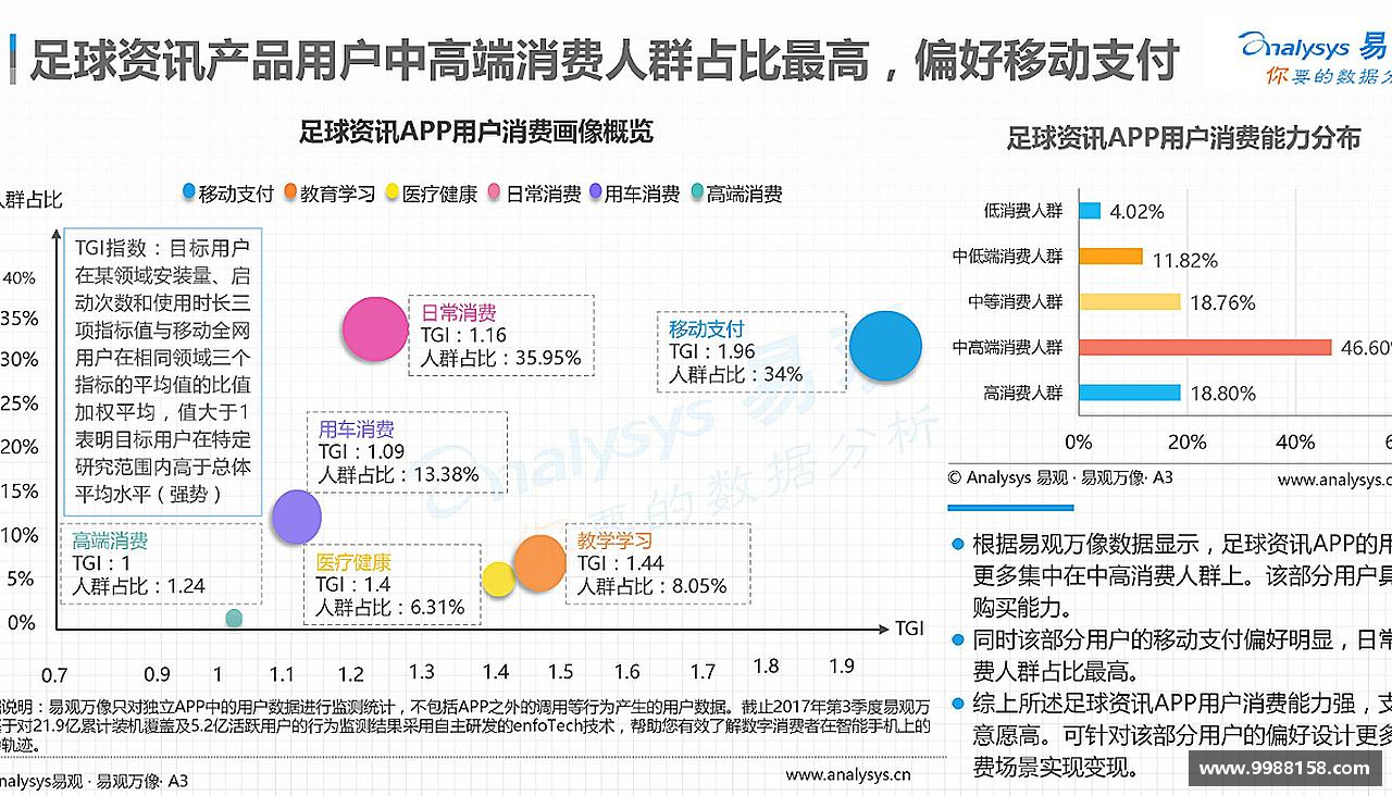 拼搏绽放，青春无悔！